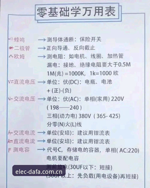 新手如何快速上手大发电子测评？从入门到精通的完整指南