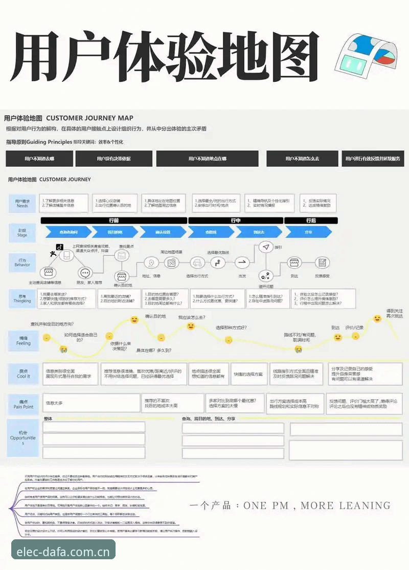 大发游戏平台注册流程技术深度剖析：从用户体验到安全验证全解析