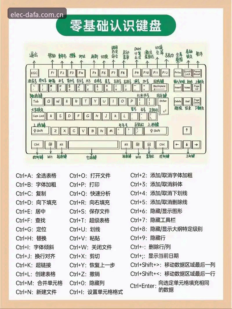 大发电子电脑版 新手必看:玩转大发电子电脑版的6个实用技巧