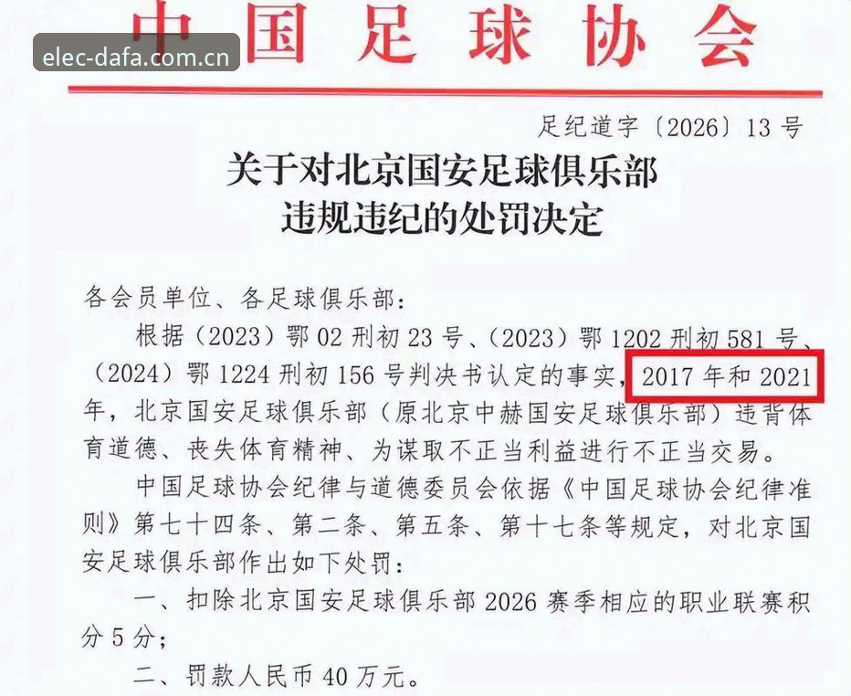 揭秘足坛重磅处罚：17人终身禁足，48人收到禁令，这场风波的背后真相