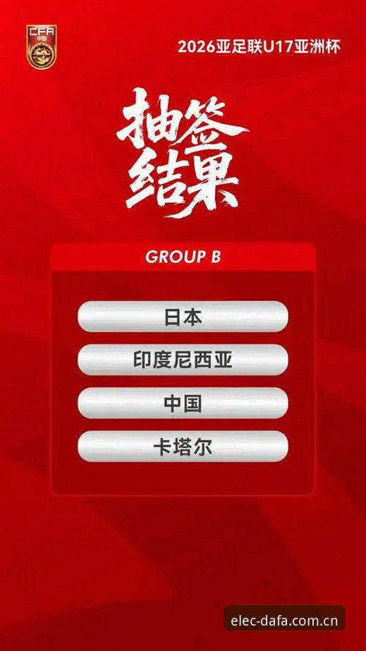 U17世界杯抽签结果深度分析：中国男女足命运几何？