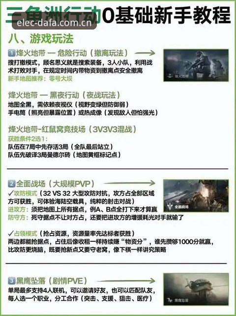 大发电子游戏攻略怎么下载 大发游戏平台攻略下载全流程深度解析——从零开始的详细指南